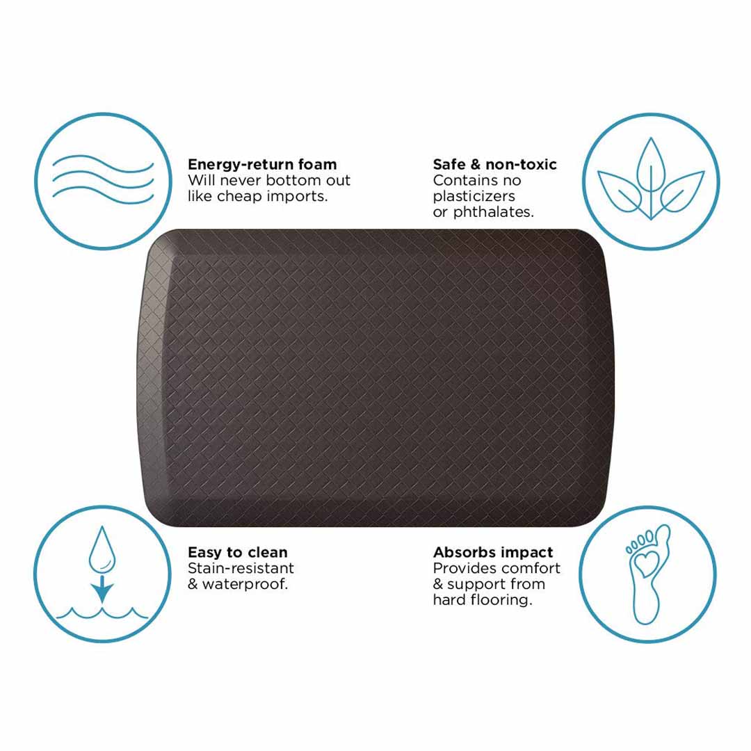 GelPro Basics Anti-Fatigue Kitchen Comfort Mat - 20&quot; x 32&quot;