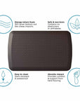 GelPro Basics Anti-Fatigue Kitchen Comfort Mat - 20" x 32"