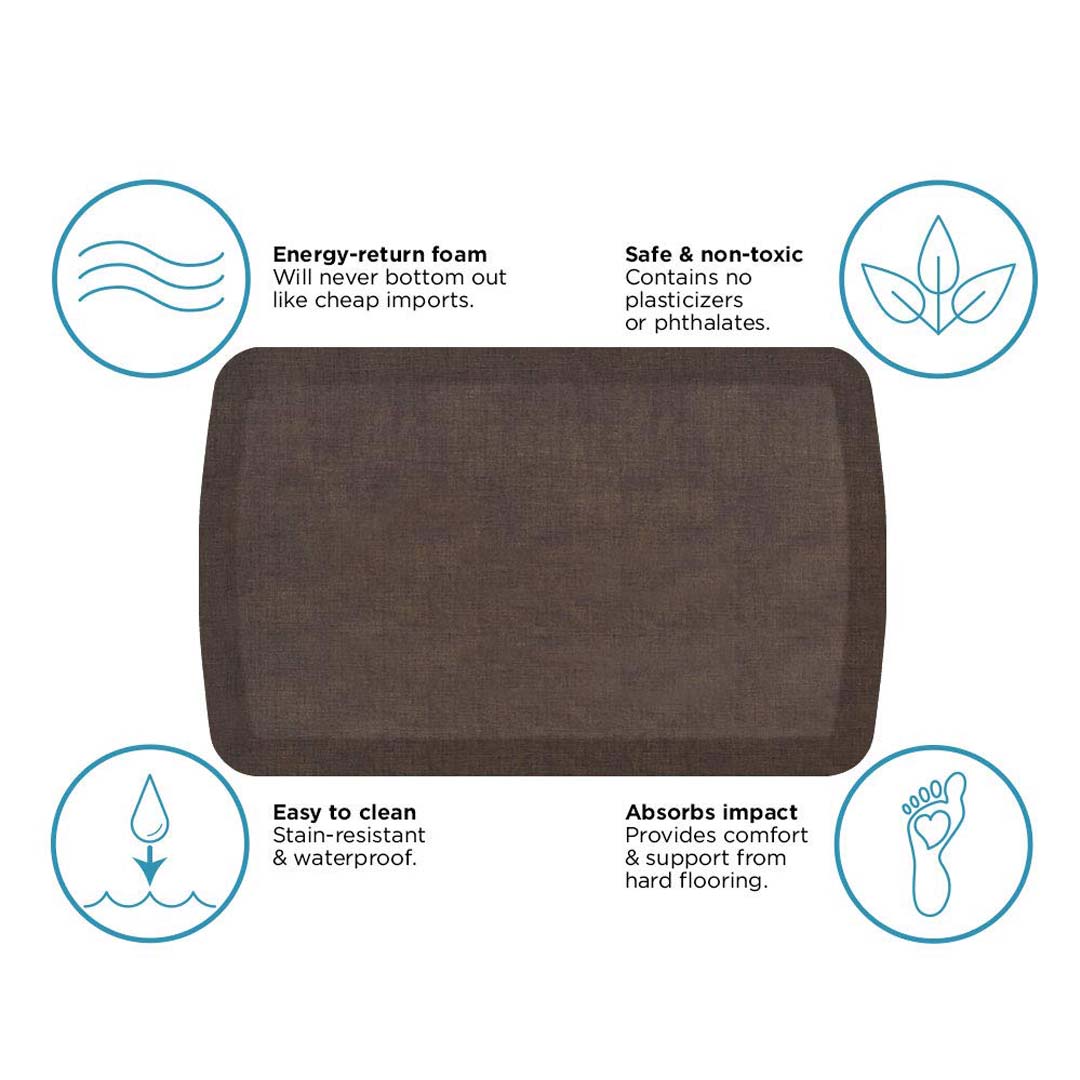 GelPro Basics Anti-Fatigue Kitchen Comfort Mat - 20&quot; x 32&quot;