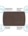 GelPro Basics Anti-Fatigue Kitchen Comfort Mat - 20" x 32"