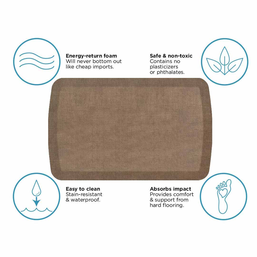 GelPro Basics Anti-Fatigue Kitchen Comfort Mat - 20&quot; x 32&quot;