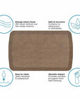 GelPro Basics Anti-Fatigue Kitchen Comfort Mat - 20" x 32"