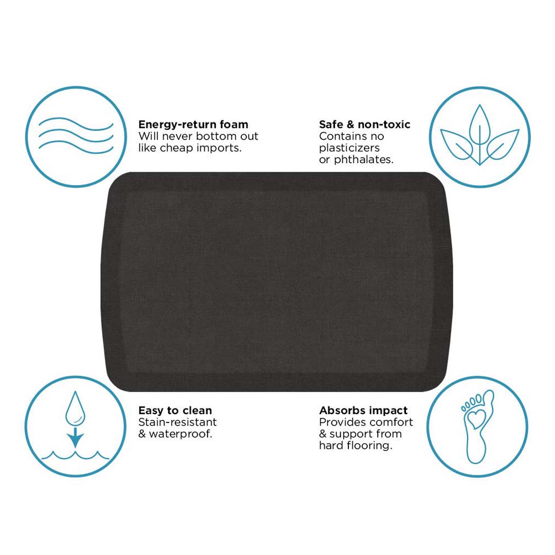 GelPro Basics Anti-Fatigue Kitchen Comfort Mat - 20&quot; x 32&quot;