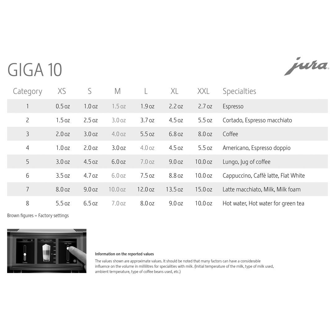 Jura GIGA 10 (NAA) Automatic Coffee Center (2023 Release) - Factory Refurbished