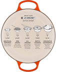 Le Creuset Signature Round 13.25 Qt. Dutch Oven - J.L. Hufford