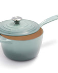 Le Creuset 2.25 Qt. Signature Saucepan