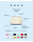 SMEG 50's Retro Style Electric 2-Slice Toaster